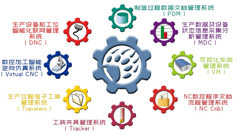 J9游戏(中国)-官方网站