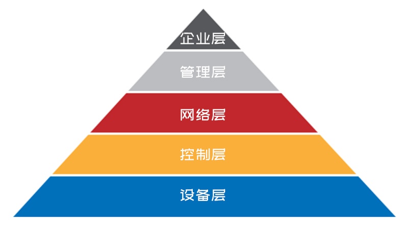 J9游戏(中国)-官方网站
