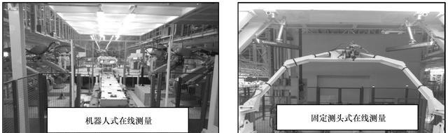 汽车焊装自动化出产线